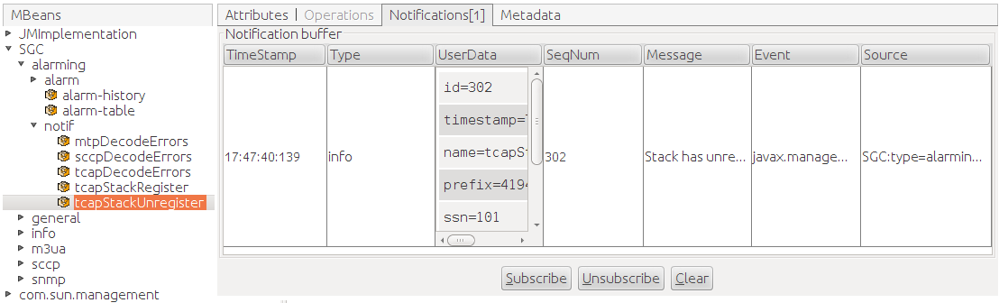 NotificationMBeanTree