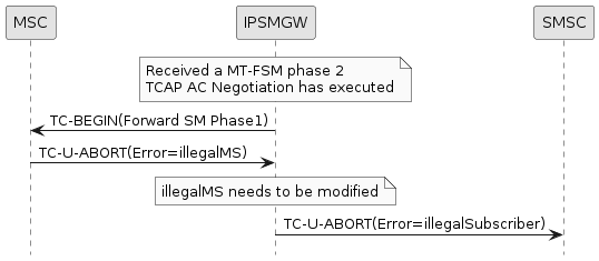 mt fsm phase1 to 2 error