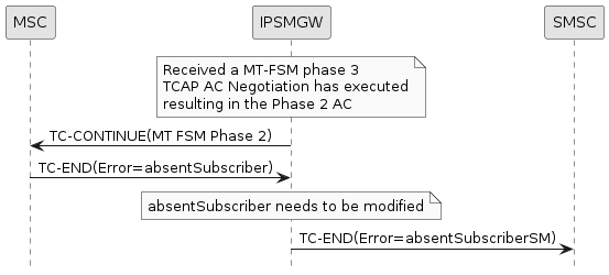 mt fsm phase2 to 3 error