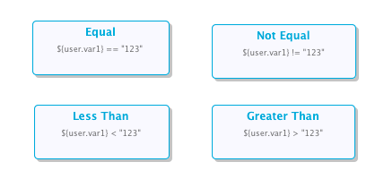 Comparators