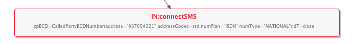 connectsms